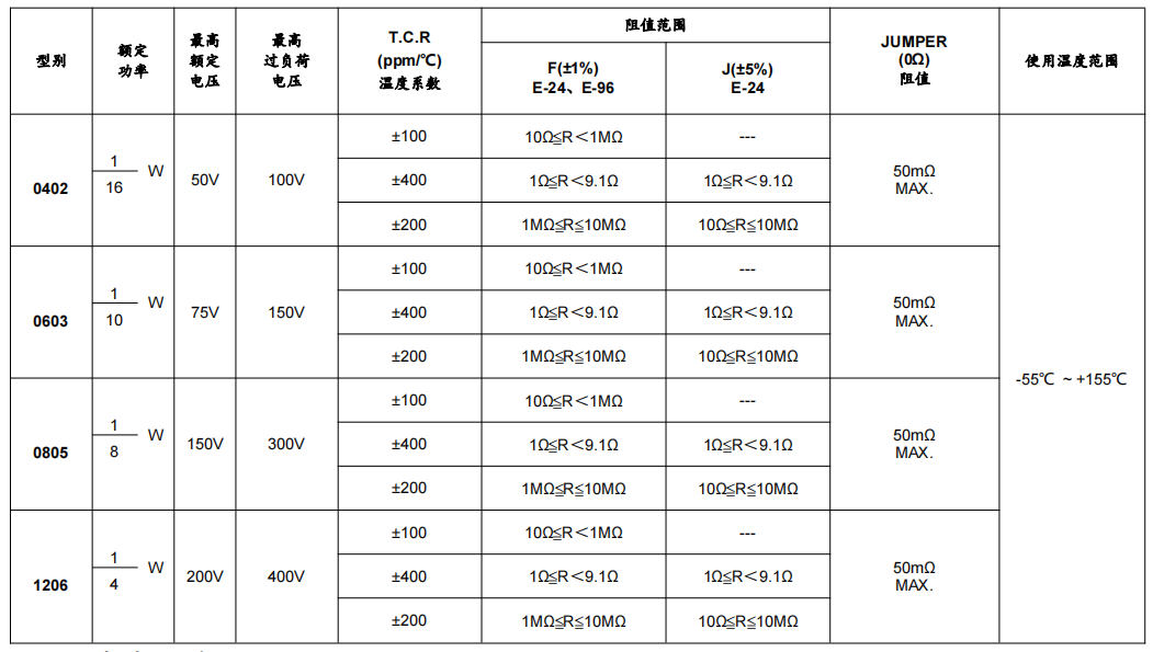 product-1051-595